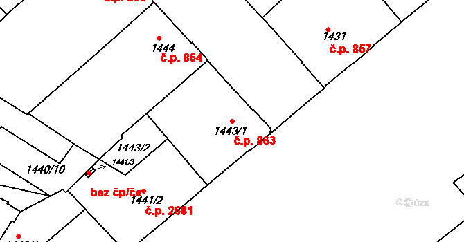 Znojmo 863 na parcele st. 1443/1 v KÚ Znojmo-město, Katastrální mapa