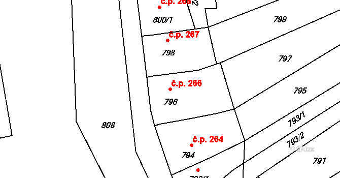Stonařov 266 na parcele st. 796 v KÚ Stonařov, Katastrální mapa