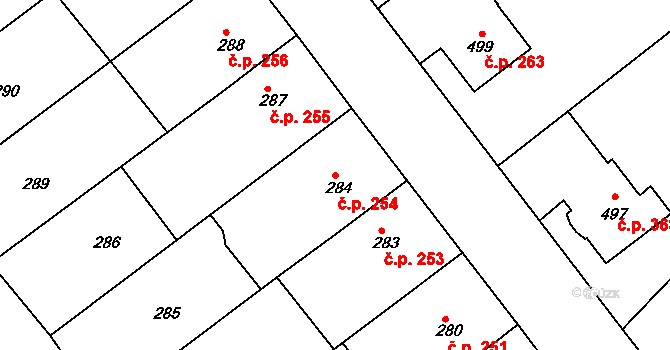 Jakubské Předměstí 254, Jaroměř na parcele st. 284 v KÚ Jaroměř, Katastrální mapa
