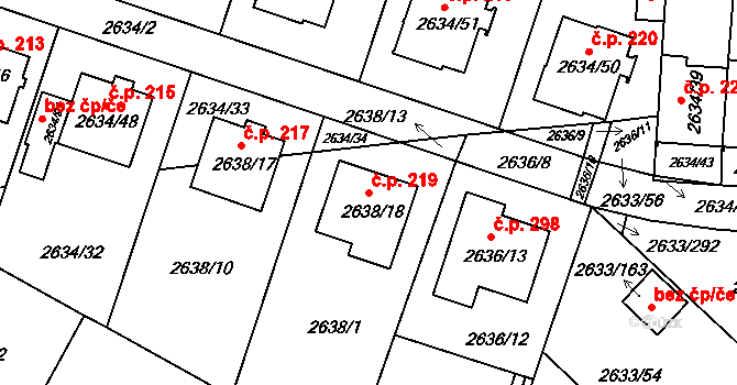 Dačice III 219, Dačice na parcele st. 2638/18 v KÚ Dačice, Katastrální mapa