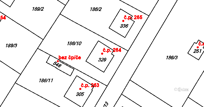 Sedlec 264, Sedlec-Prčice na parcele st. 329 v KÚ Sedlec u Votic, Katastrální mapa