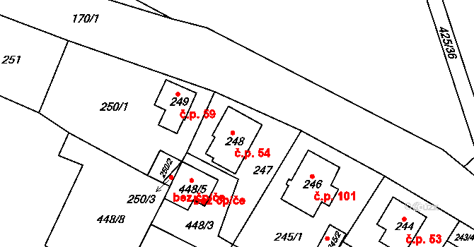 Loučky 54, Nové Sedlo na parcele st. 248 v KÚ Loučky u Lokte, Katastrální mapa