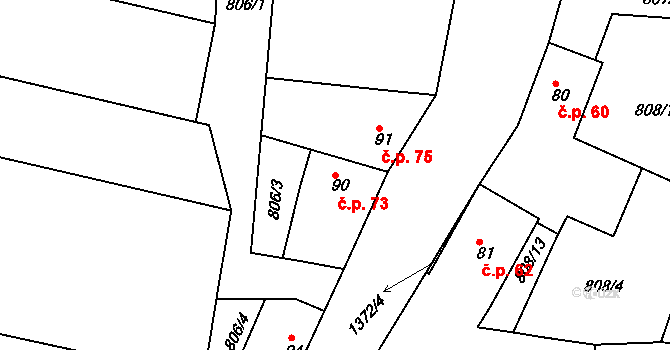 Radonice nad Ohří 73, Peruc na parcele st. 90 v KÚ Radonice nad Ohří, Katastrální mapa
