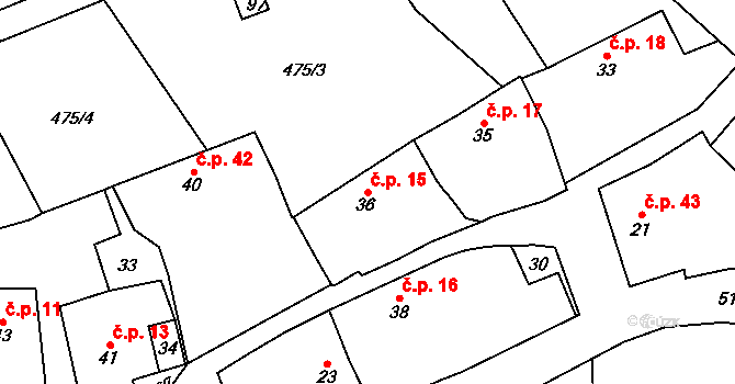 Štítov 15, Blovice na parcele st. 36 v KÚ Štítov u Blovic, Katastrální mapa