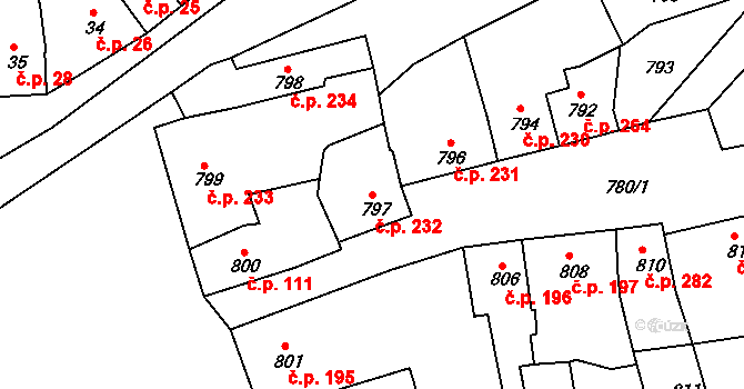 Plumlov 232 na parcele st. 797 v KÚ Plumlov, Katastrální mapa