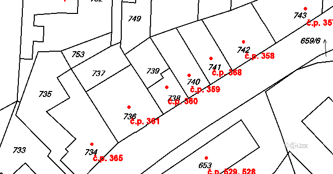 Sedlčany 360 na parcele st. 738 v KÚ Sedlčany, Katastrální mapa