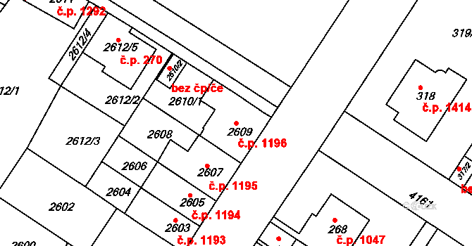 Roudnice nad Labem 1196 na parcele st. 2609 v KÚ Roudnice nad Labem, Katastrální mapa