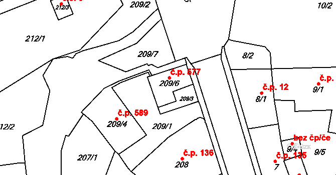 Loket 577 na parcele st. 209/6 v KÚ Loket, Katastrální mapa