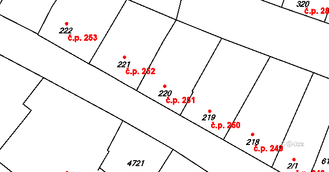 Hrabětice 251 na parcele st. 220 v KÚ Hrabětice, Katastrální mapa