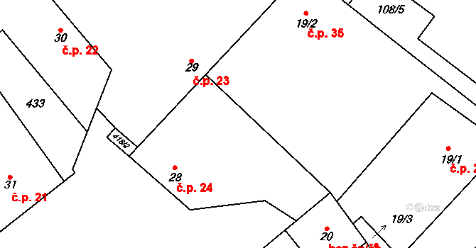 Konětopy 24 na parcele st. 28 v KÚ Konětopy, Katastrální mapa