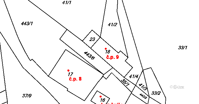 Popovice 9, Teplá na parcele st. 18 v KÚ Popovice u Poutnova, Katastrální mapa