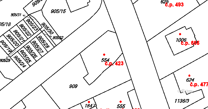 Rožmitál pod Třemšínem 423 na parcele st. 554 v KÚ Rožmitál pod Třemšínem, Katastrální mapa