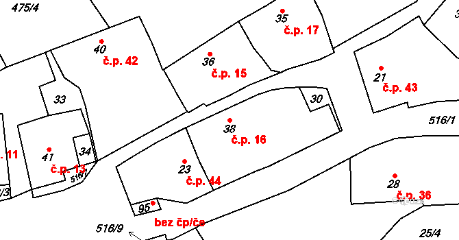 Štítov 16, Blovice na parcele st. 38 v KÚ Štítov u Blovic, Katastrální mapa