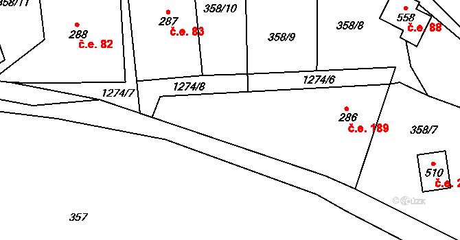 Koloděje nad Lužnicí 189, Týn nad Vltavou na parcele st. 286 v KÚ Koloděje nad Lužnicí, Katastrální mapa