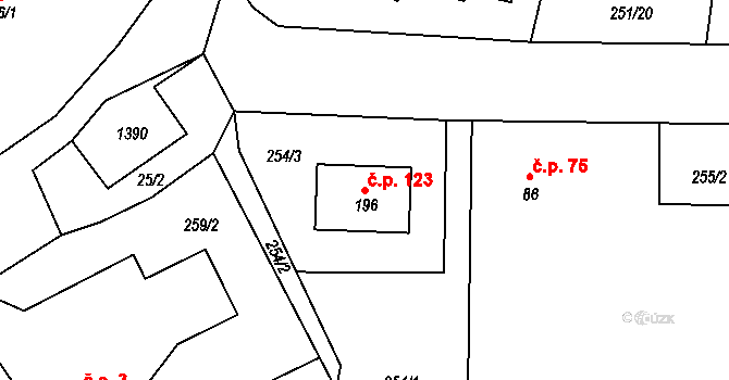 Předslav 123 na parcele st. 196 v KÚ Předslav, Katastrální mapa