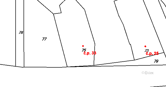 Radkova Lhota 33 na parcele st. 75 v KÚ Radkova Lhota, Katastrální mapa