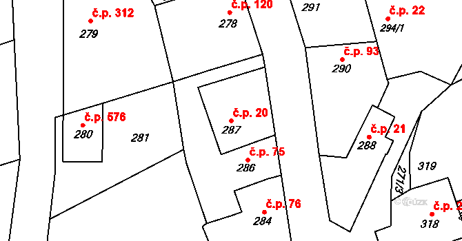 Libušín 20 na parcele st. 287 v KÚ Libušín, Katastrální mapa