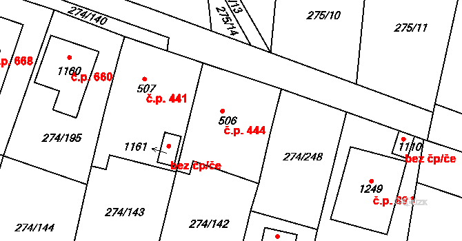 Luka nad Jihlavou 444 na parcele st. 506 v KÚ Luka nad Jihlavou, Katastrální mapa