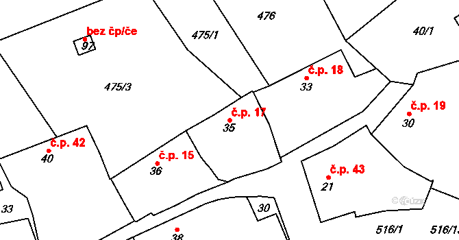 Štítov 17, Blovice na parcele st. 35 v KÚ Štítov u Blovic, Katastrální mapa