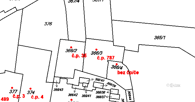 Kunratice 787, Praha na parcele st. 366/3 v KÚ Kunratice, Katastrální mapa