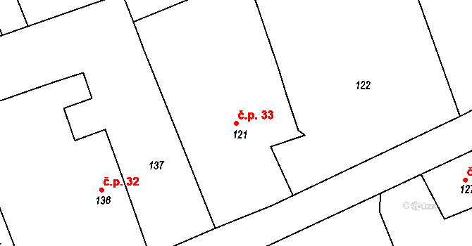 Prchalov 33, Příbor na parcele st. 121 v KÚ Prchalov, Katastrální mapa