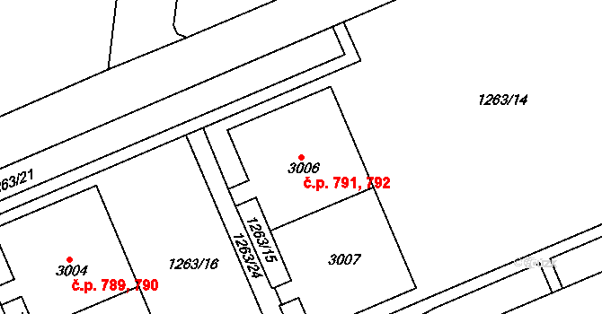 Zruč nad Sázavou 791,792 na parcele st. 3006 v KÚ Zruč nad Sázavou, Katastrální mapa