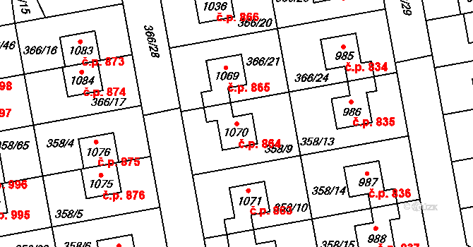 Nehvizdy 864 na parcele st. 1070 v KÚ Nehvizdy, Katastrální mapa