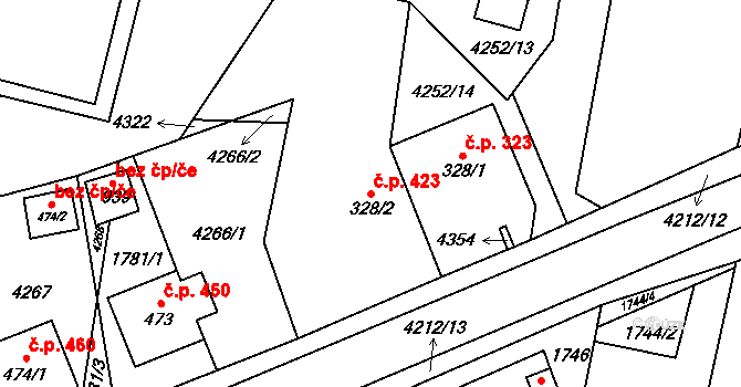 Lomnice nad Lužnicí 423 na parcele st. 328/2 v KÚ Lomnice nad Lužnicí, Katastrální mapa