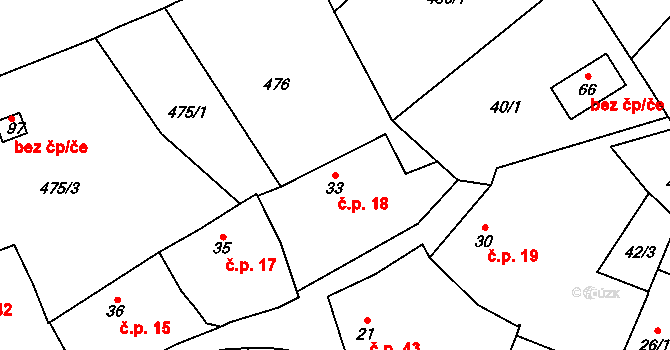 Štítov 18, Blovice na parcele st. 33 v KÚ Štítov u Blovic, Katastrální mapa