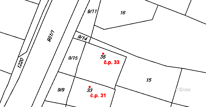 Ohučov 33, Staňkov na parcele st. 35 v KÚ Ohučov, Katastrální mapa