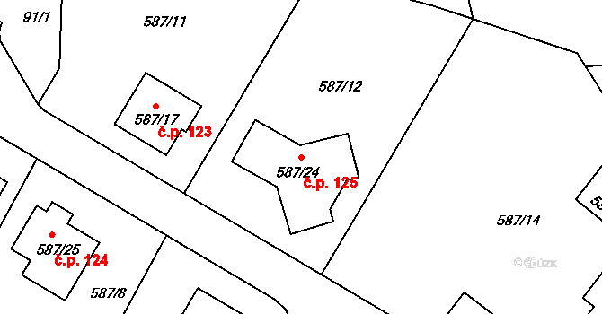 Libníč 125 na parcele st. 587/24 v KÚ Libníč, Katastrální mapa