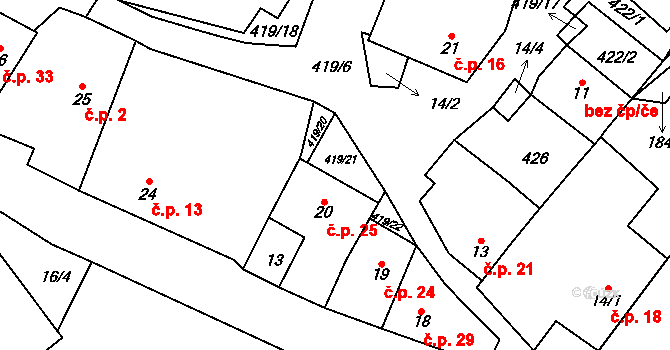 Malý Jeníkov 25, Strmilov na parcele st. 20 v KÚ Malý Jeníkov, Katastrální mapa