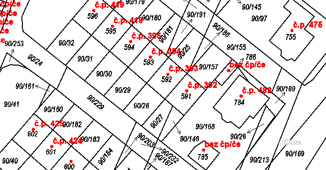 Dobroměřice 393 na parcele st. 592 v KÚ Dobroměřice, Katastrální mapa