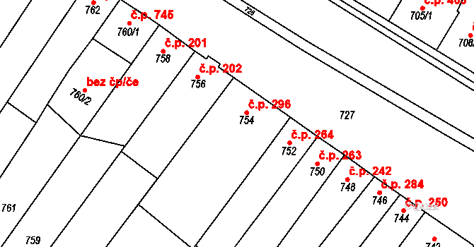 Blučina 296 na parcele st. 754 v KÚ Blučina, Katastrální mapa