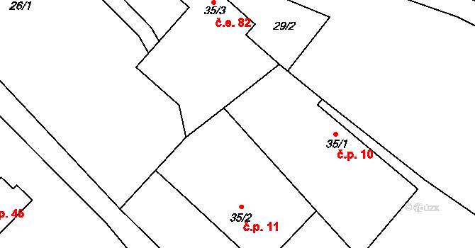 Neveklovice 10 na parcele st. 35/1 v KÚ Neveklovice, Katastrální mapa