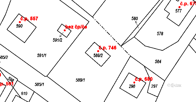 Hodkovice nad Mohelkou 746 na parcele st. 589/2 v KÚ Hodkovice nad Mohelkou, Katastrální mapa
