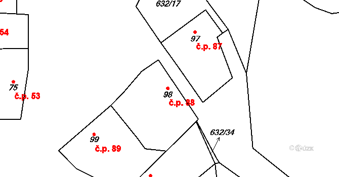Dymokury 88 na parcele st. 98 v KÚ Dymokury, Katastrální mapa