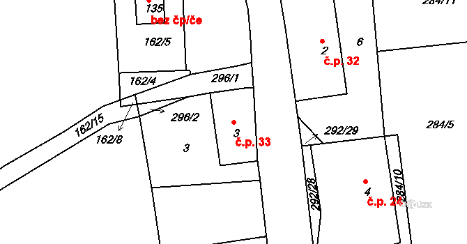 Rašovice 33, Týniště nad Orlicí na parcele st. 3 v KÚ Rašovice u Týniště nad Orlicí, Katastrální mapa