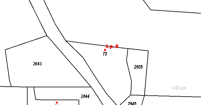 Jezviny 9, Jistebnice na parcele st. 75 v KÚ Božejovice, Katastrální mapa