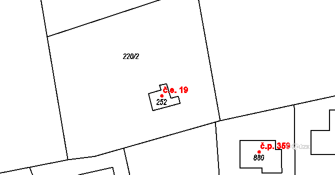 Řež 19, Husinec na parcele st. 252 v KÚ Husinec u Řeže, Katastrální mapa