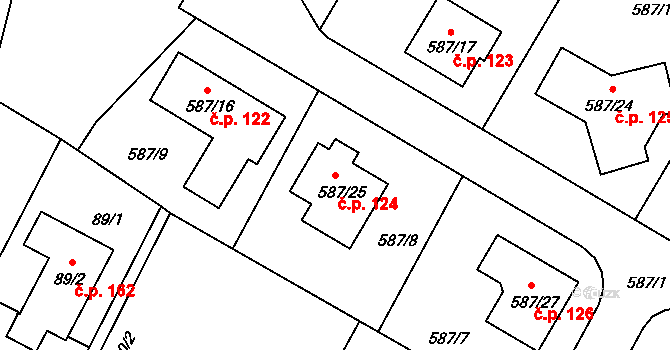 Libníč 124 na parcele st. 587/25 v KÚ Libníč, Katastrální mapa