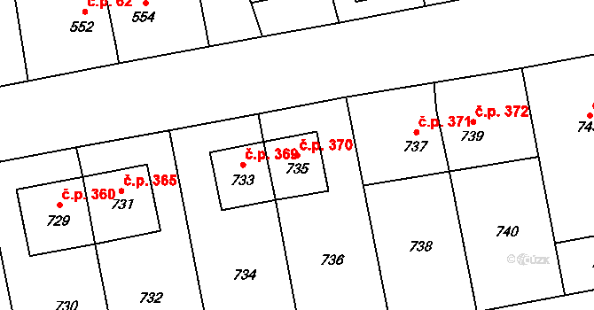 Grygov 370 na parcele st. 735 v KÚ Grygov, Katastrální mapa