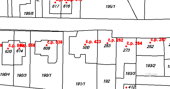 Čechovice 423, Prostějov na parcele st. 500 v KÚ Čechovice u Prostějova, Katastrální mapa