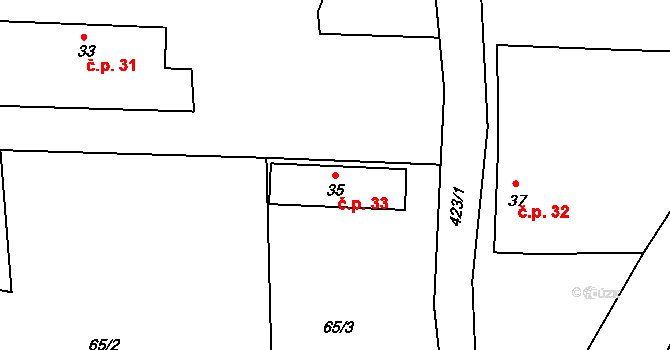 Nespery 33, Veliš na parcele st. 35 v KÚ Nespery, Katastrální mapa