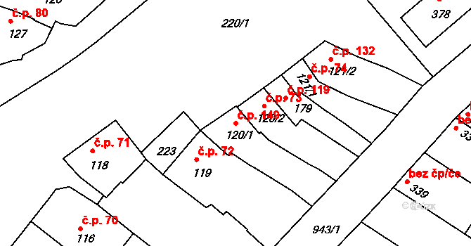 Klenovice na Hané 149 na parcele st. 120/1 v KÚ Klenovice na Hané, Katastrální mapa