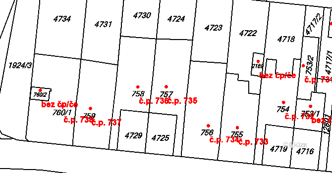 Hrušovany nad Jevišovkou 735 na parcele st. 757 v KÚ Hrušovany nad Jevišovkou, Katastrální mapa
