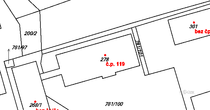 Loučka 119 na parcele st. 278 v KÚ Loučka I, Katastrální mapa