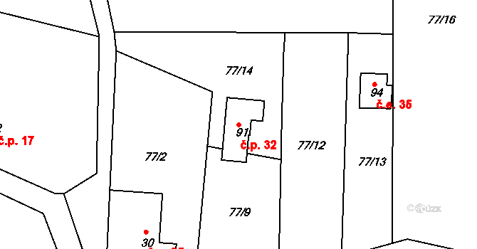 Rašovy 32, Turkovice na parcele st. 91 v KÚ Rašovy, Katastrální mapa