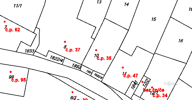 Přibyslavice 35 na parcele st. 10 v KÚ Přibyslavice nad Jihlavou, Katastrální mapa