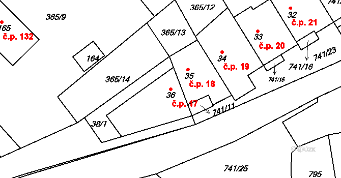 Hněvkovice 17, Humpolec na parcele st. 36 v KÚ Hněvkovice u Humpolce, Katastrální mapa